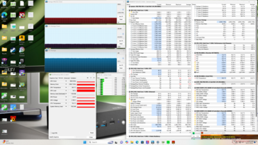 Prime95+FurMark stress