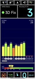 GPS-test inomhus