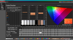 ColorChecker efter kalibrering